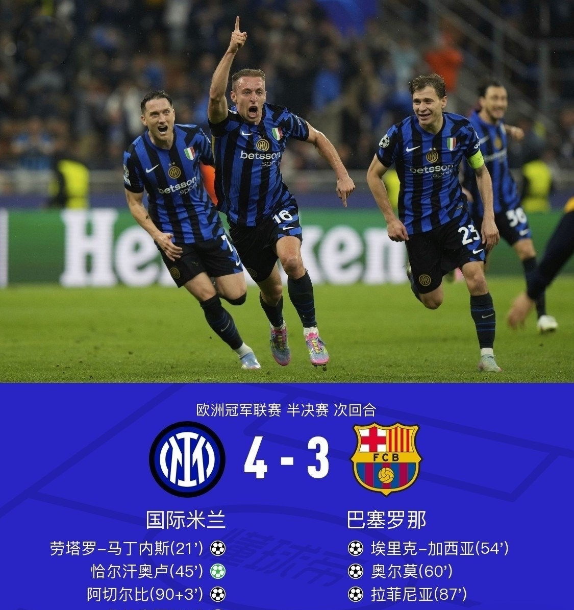 关于国际米兰发布备战花絮，转会期刷新队史纪录，CBA季后赛任务艰巨，赛程密集仍需轮换的信息